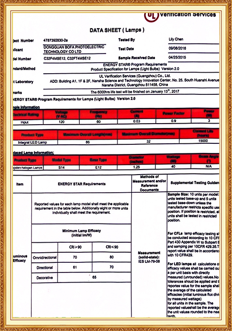 Certificate Of Honor