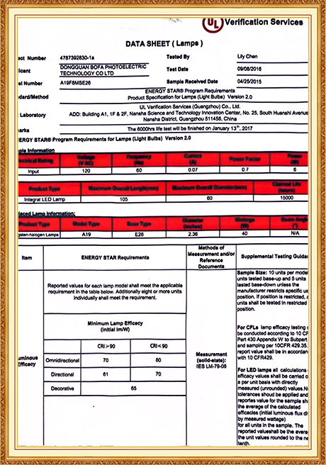 Certificate Of Honor