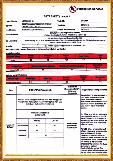 Certificate Of Honor